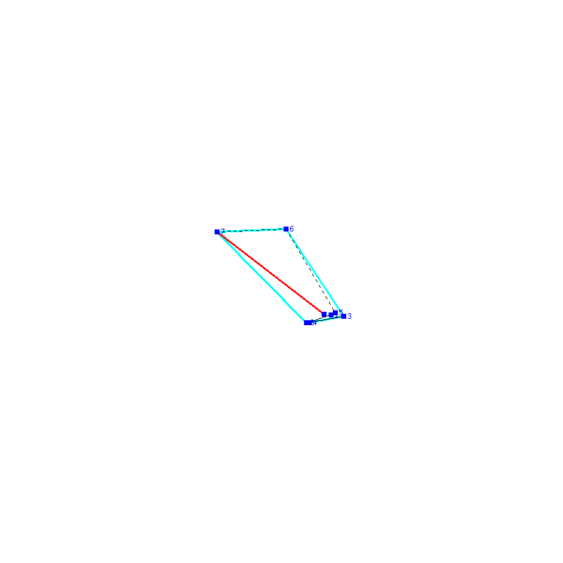 Flugauswertung